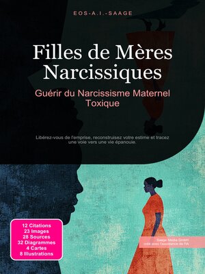 cover image of Filles de Mères Narcissiques